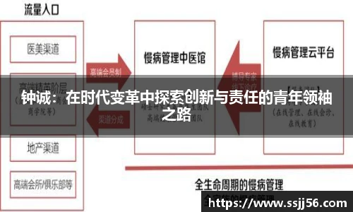 德赢官方