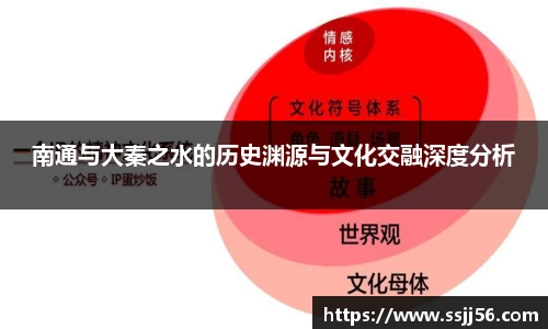德赢vwin